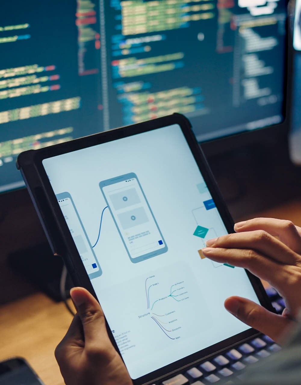 Siti Web e Piattaforme